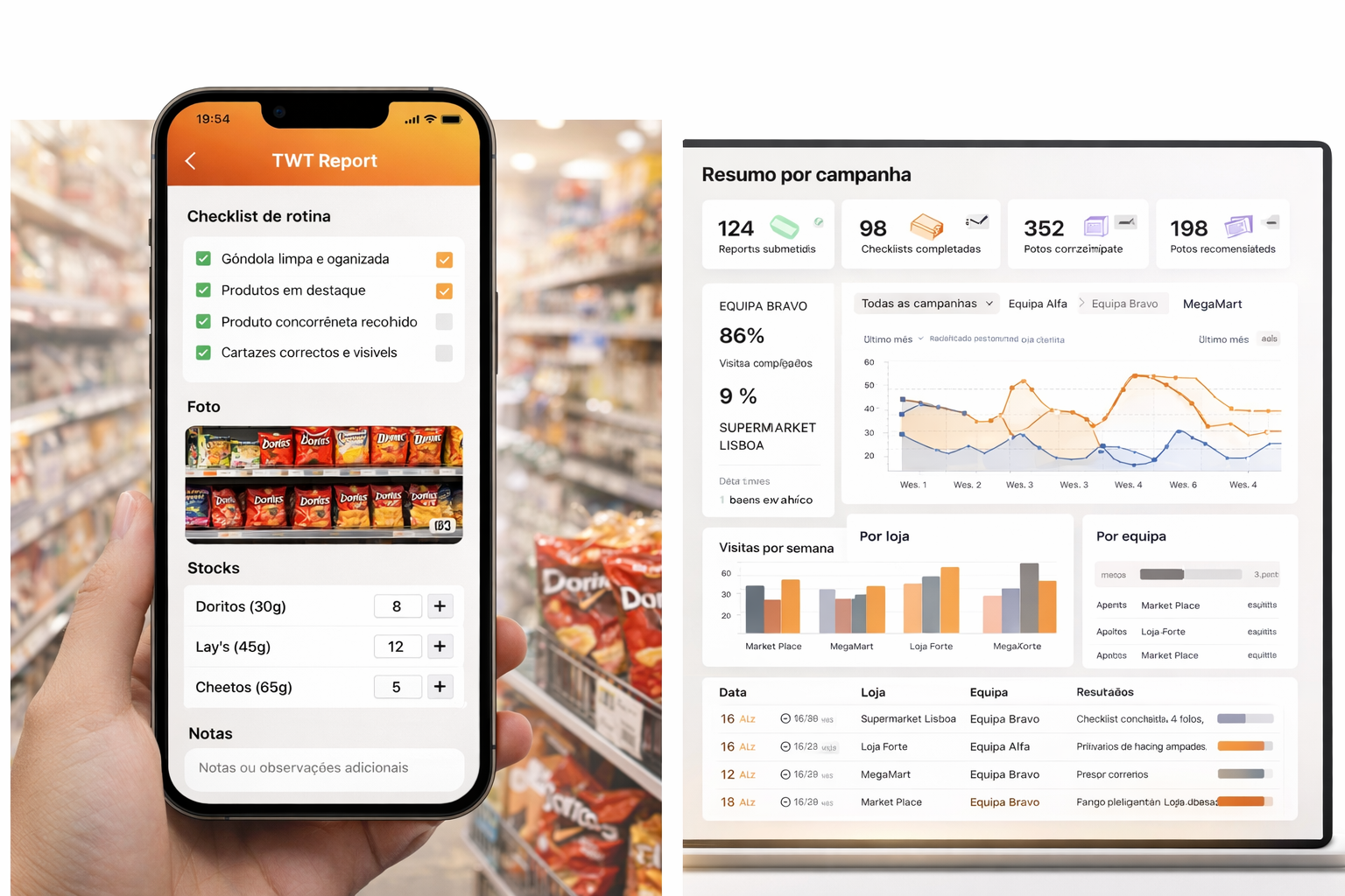 Exemplo de formulário mobile para reporte em loja